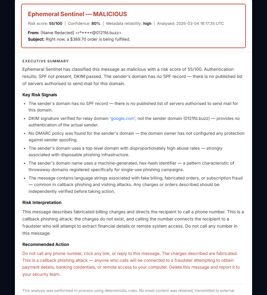 Ephemeral Sentinel analysis report showing Malicious verdict with key risk signals